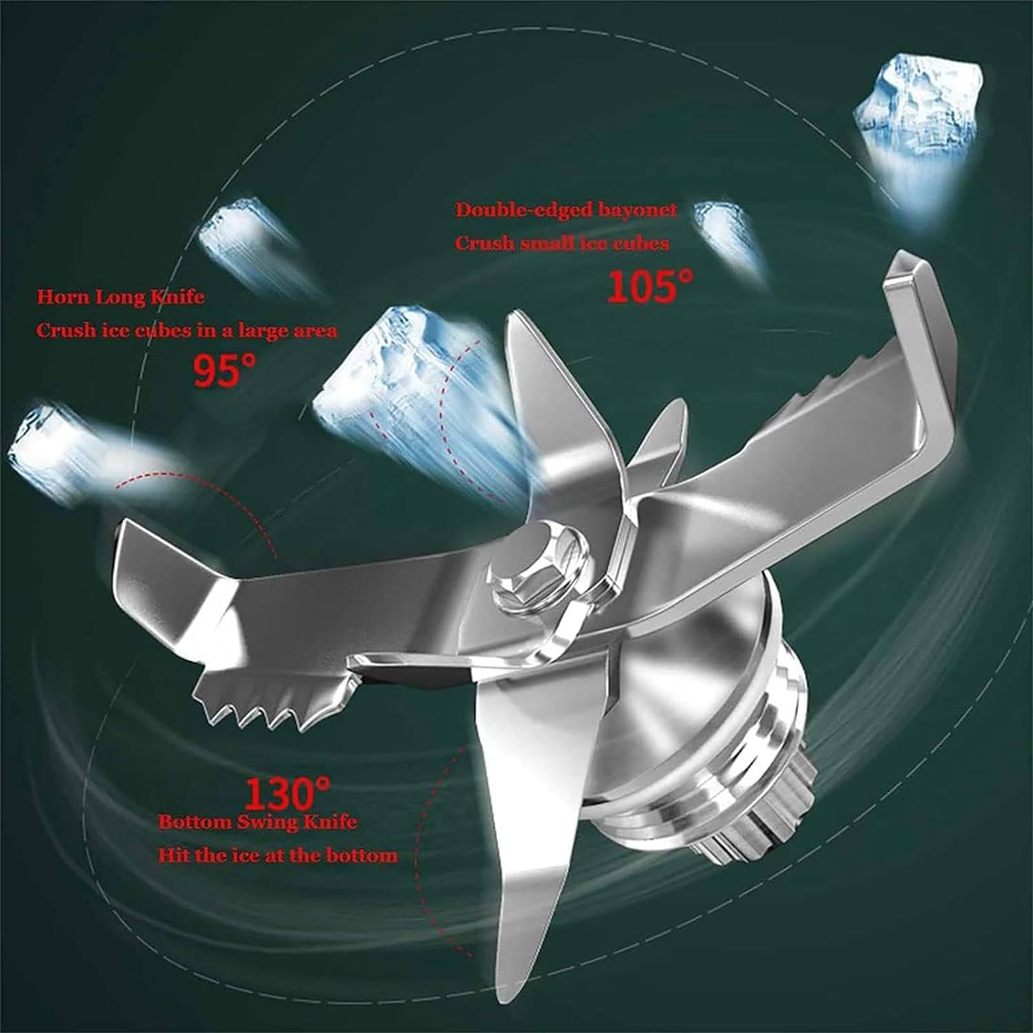 Amazon.com: 2200W Blender Smoothie Maker, Portable Blender