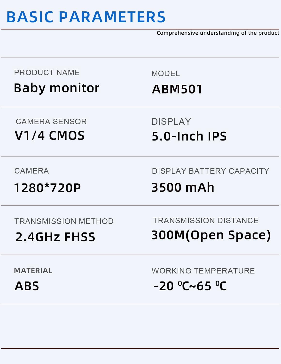 A table showing basic parameters of the baby monitor, including product name, model ABM501, camera sensor V1/4 CMOS, display 5.0-Inch IPS, camera resolution 1280*720P, display battery capacity 3500 mAh, transmission method 2.4GHz FHSS, transmission distance 300M (Open Space), material ABS, and working temperature -20°C~65°C.