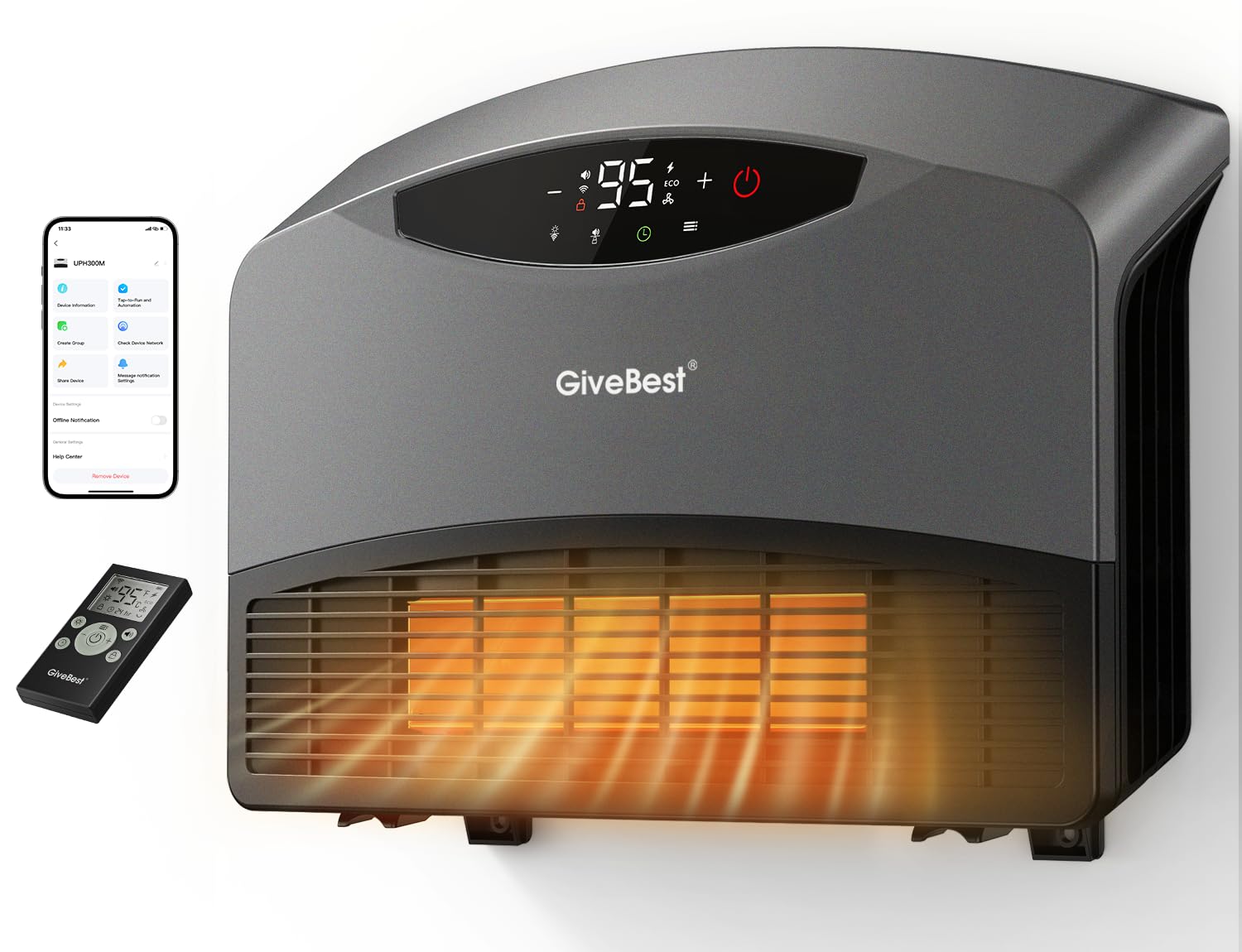 GiveBest 1.5kW Smart