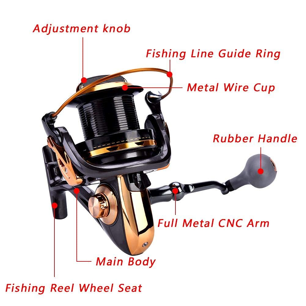 1 Pc Moulinet De Pêche, 12 + 1BB Métallique Casting Mer Moulinet De Pêche À Haute Vitesse Spinning Reel Fishing Tackle Accessoires