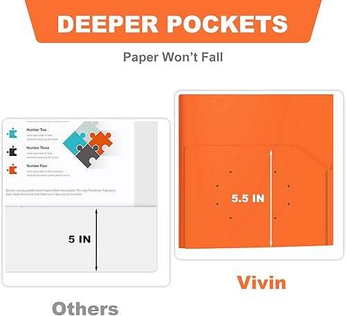 Miniatura 4 de ViVin Paquete de 12 carpetas de plástico resistentes con bolsillos y puntas, carpeta de 2 bolsillos con 3 puntas, se adapta a papel tamaño carta de