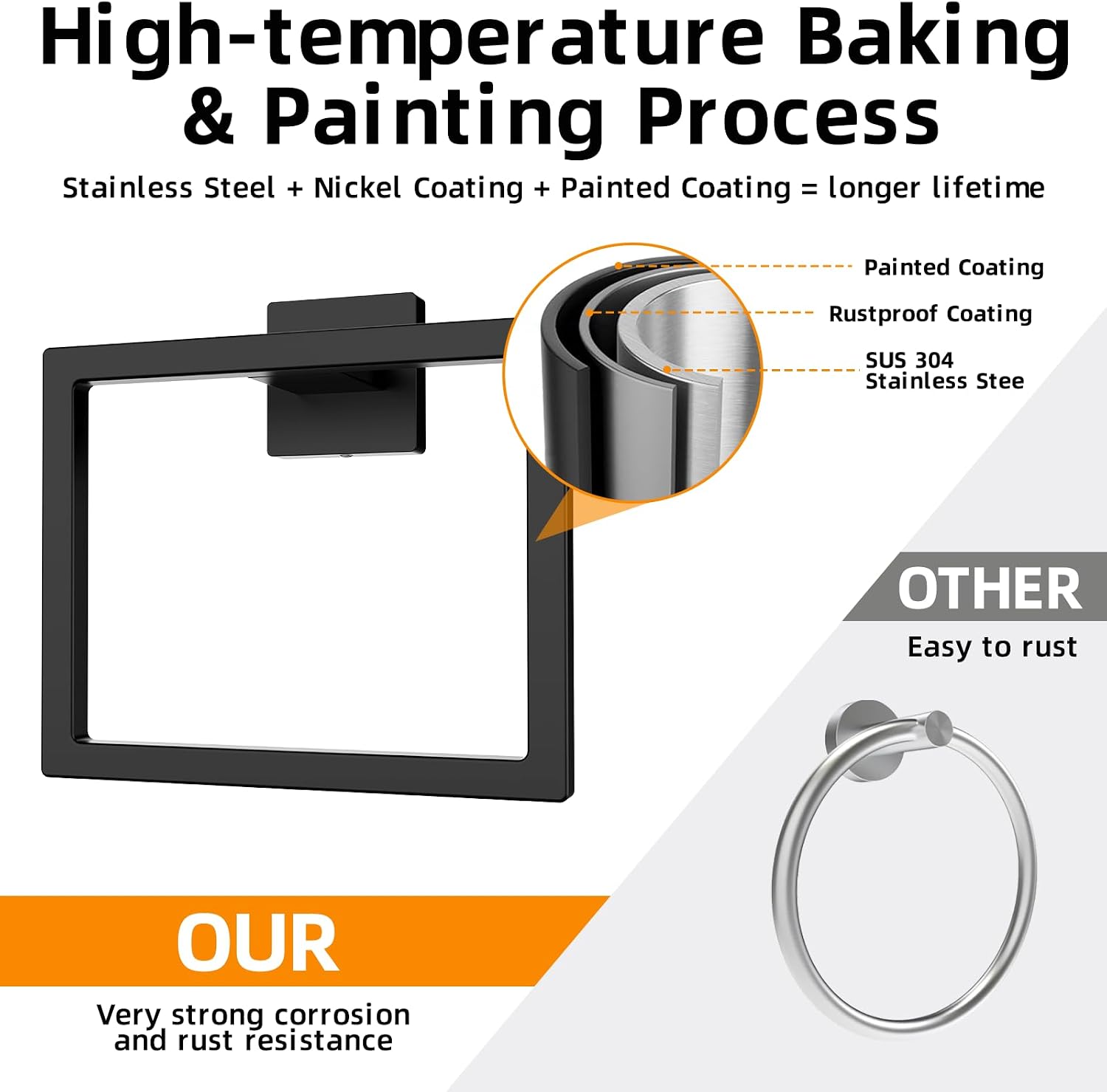 Matte Black Square Towel Ring, SUS304 Stainless Steel Hand Towel Holder for Bathroom Kitchen, Modern Style Towel Hanger, Thicken Ring Towel Holder, Towel Rack Square Wall Mounted image 3