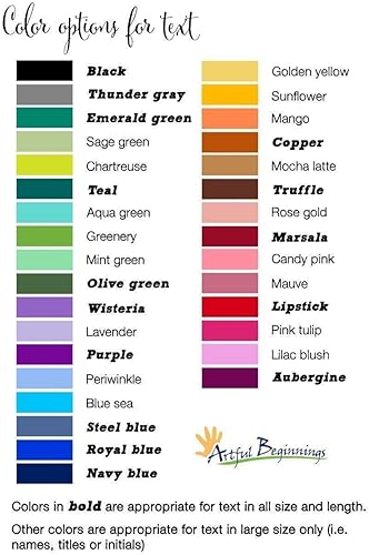 Miniatura 7 de Personal message scroll on aged look parchment, 8x20" paper, custom handmade in USA