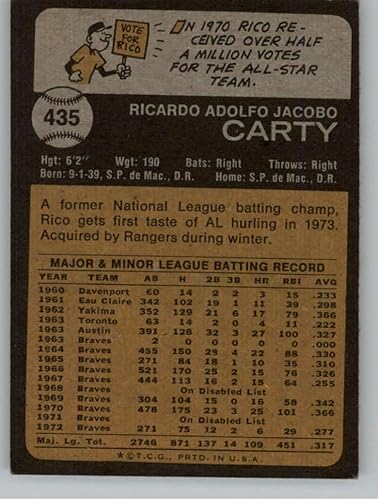 Miniatura 2 de 1973 Topps Set Break Two #435 Rico Carty Texas Rangers Official MLB Baseball Card (See Photo For Condition)