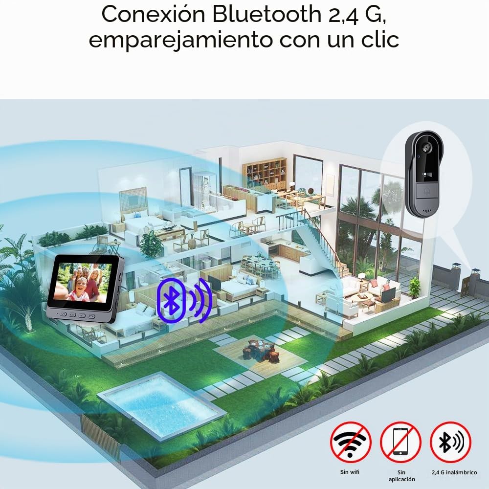 Timbre Inalámbrico con Cámara 1080P IP65 Impermeable Videoportero Inalambrico Exterior con Pantalla de 4,3", Angular de 170°, Visión Nocturna, Video Timbre Casa, Conexión Bluetooth, sin WiFi ni App