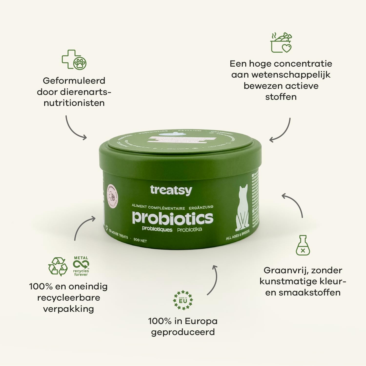Integratore Alimentare per Gatti – Digestione – Contro diarrea e stitichezza – Pre- e probiotici, psillio – Raccomandato dai veterinari