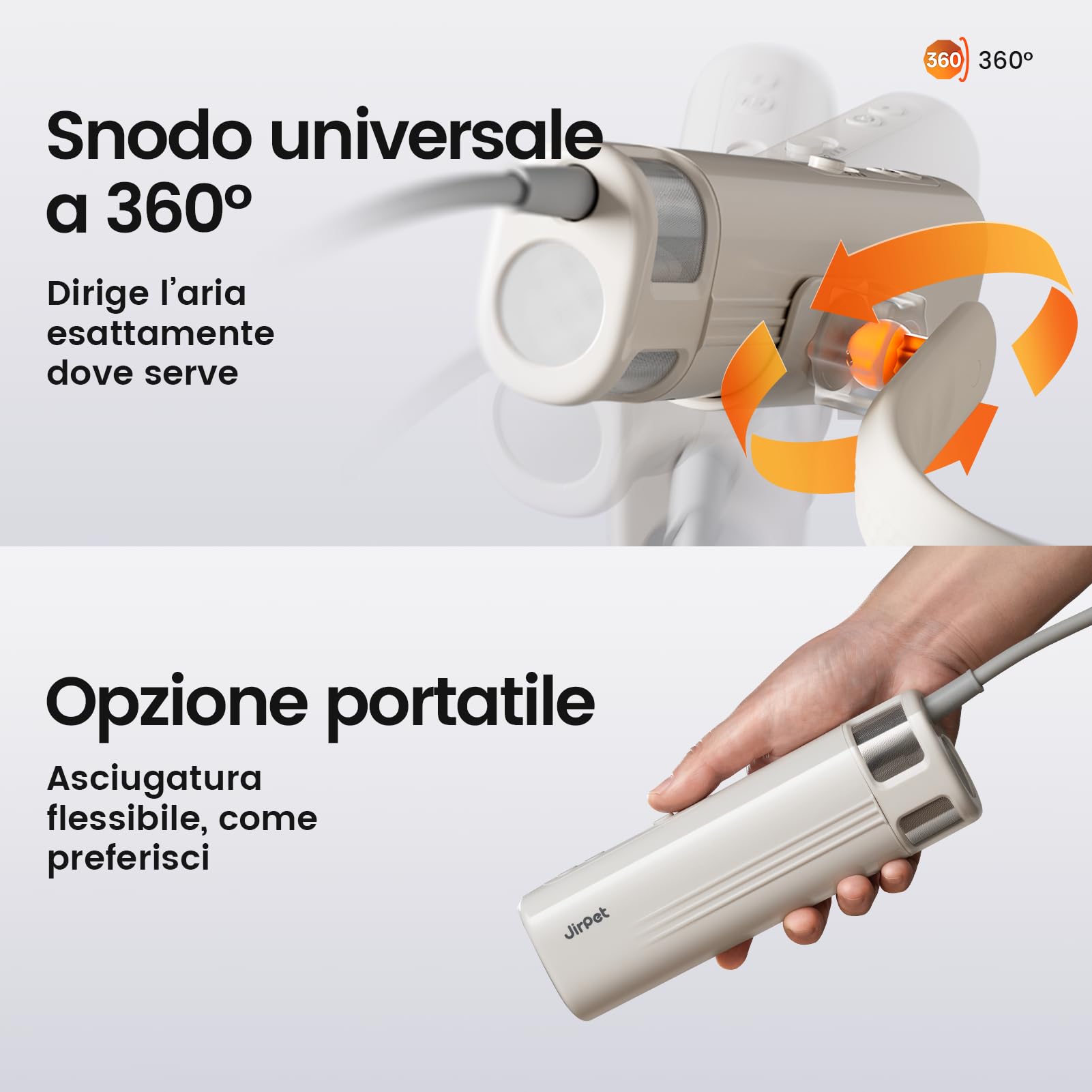 JirPet Soffiatore per Cani da Collo, Asciugacapelli Professionale per Cani, Portatile con velocità di 75 m/s, asciugacapelli Senza Mani con Supporto per Il Collo, 3 velocità e 4 Temperature