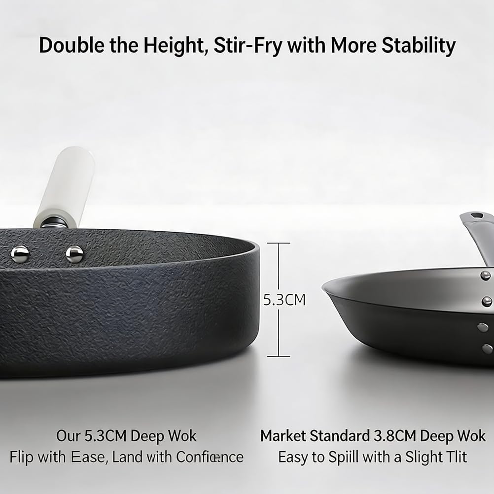 Nonstick Saute Pan with Glass Lid, Compatible For Uncoated Flat Bottomed Frying Pan For Home Use, Non Stick Steak Pot, Kitchen Stove