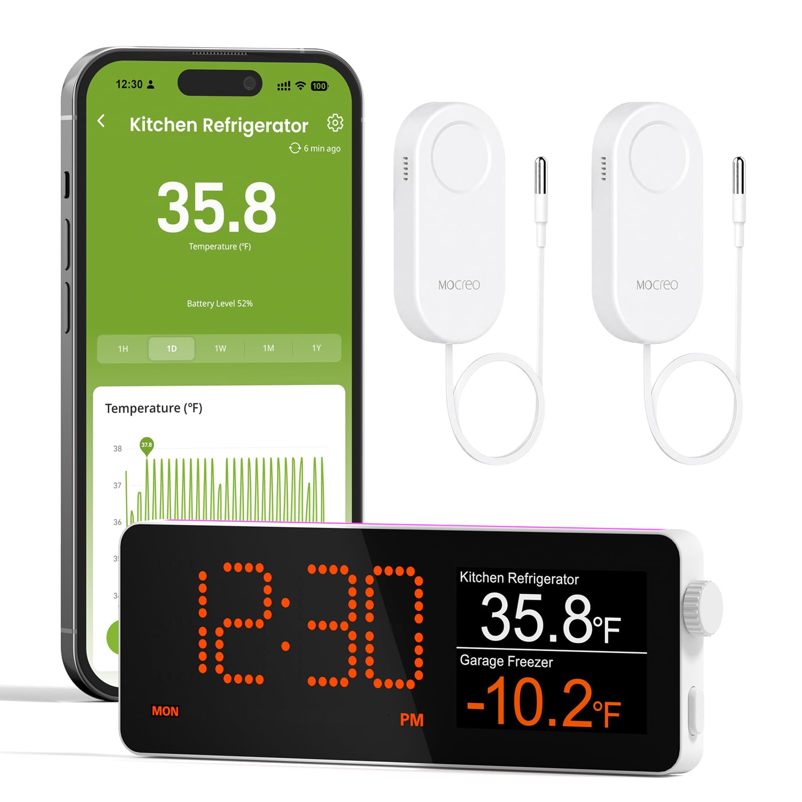 MOCREO WiFi Gefrierschrank-Thermometer-Alarm mit digitalem Monitor-Hub, App- und E-Mail-Benachrichtigungen, 2-Jahres-Datenexport, Fernbedienungstemperatursensor für Kühlschrank, Kühlschrank