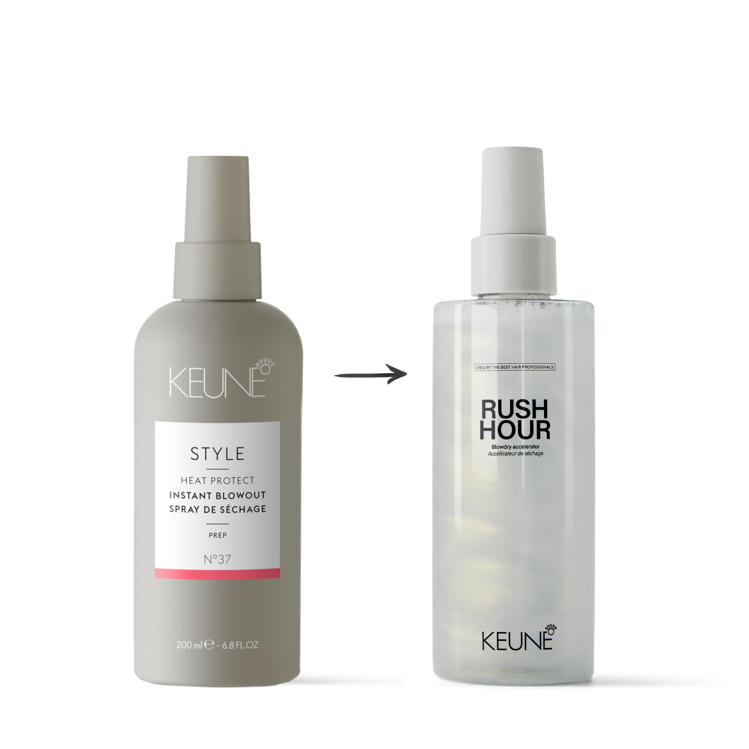 Keune Heat Protect Rush Hour Blowdry Accelerator 200ml - Hitzeschutzspray