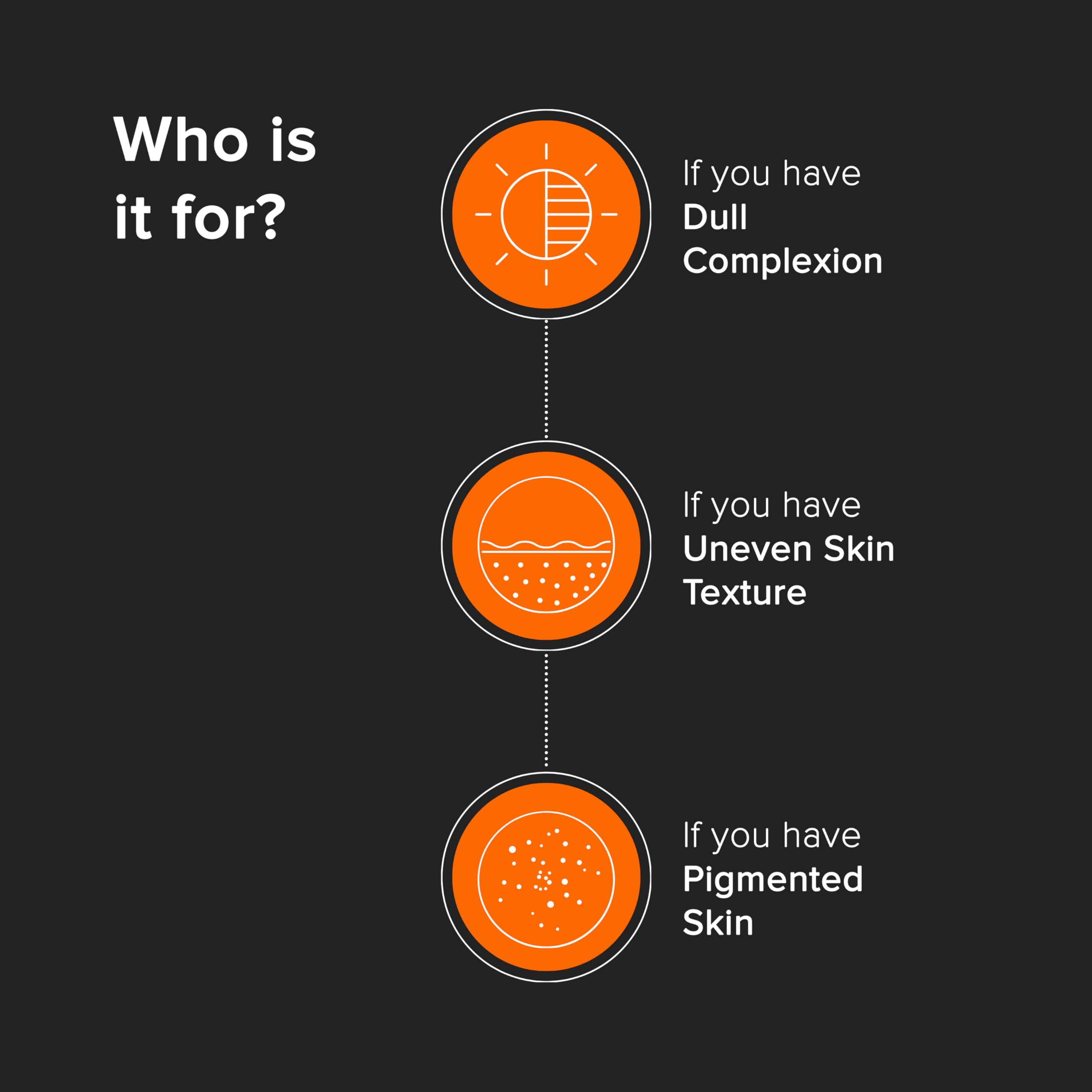 ALA Glycolic Face Wash - Brighten & Glow -4