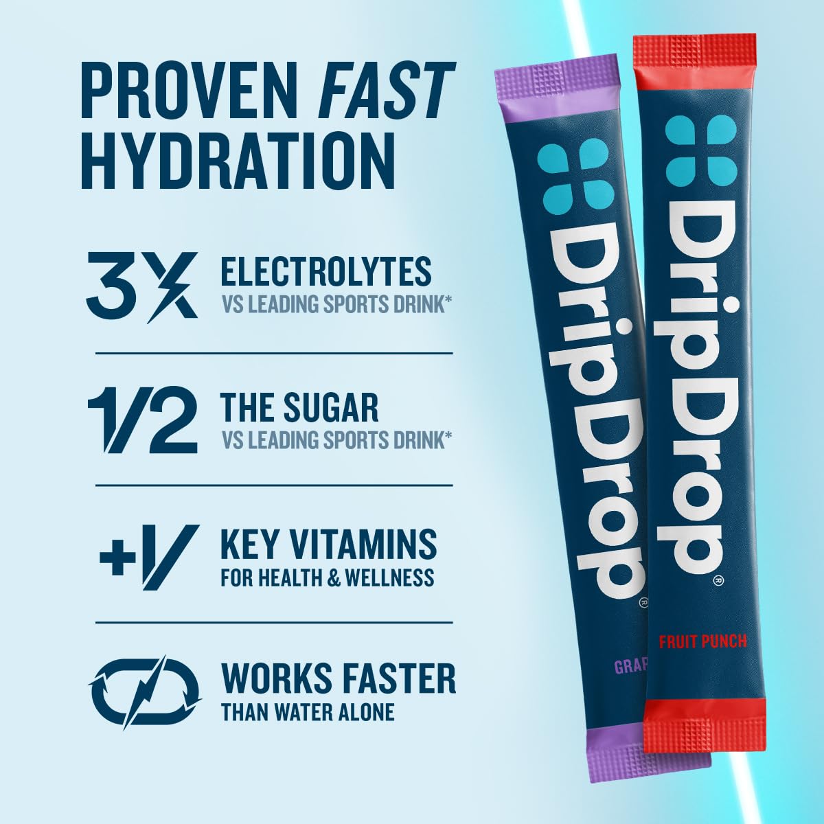 DripDrop Hydration Juicy Variety Pack, Electrolyte Packets, 16 Count — Amazon image 2