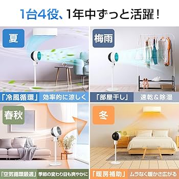 【即日発送】サーキュレーター 360度首振り 【2025強風＆節電・1台多役】 Amazon.co.jp: サーキュレーター 360度首振り 【2025強風＆節電