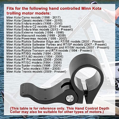 yourour 2991521 Hand Control Depth Collar,Cam Lock Depth Collar Assembly Compatible With Hand Controlled Minn Kota Trolling Motor,Fits For Shafts That Have A Diameter Of 1-1/8” - Thumbnail 4