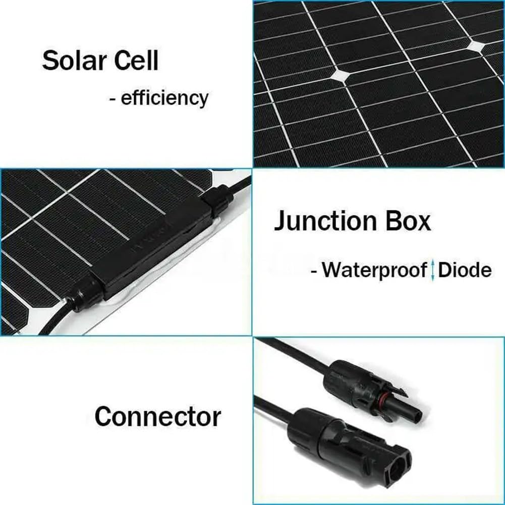Pannello solare in silicio monocristallino, 20 W, impermeabile | Alta efficienza, rifrazione della luce grazie ai punti matriciali, per una resa ideale in condizioni di scarsa illuminazione
