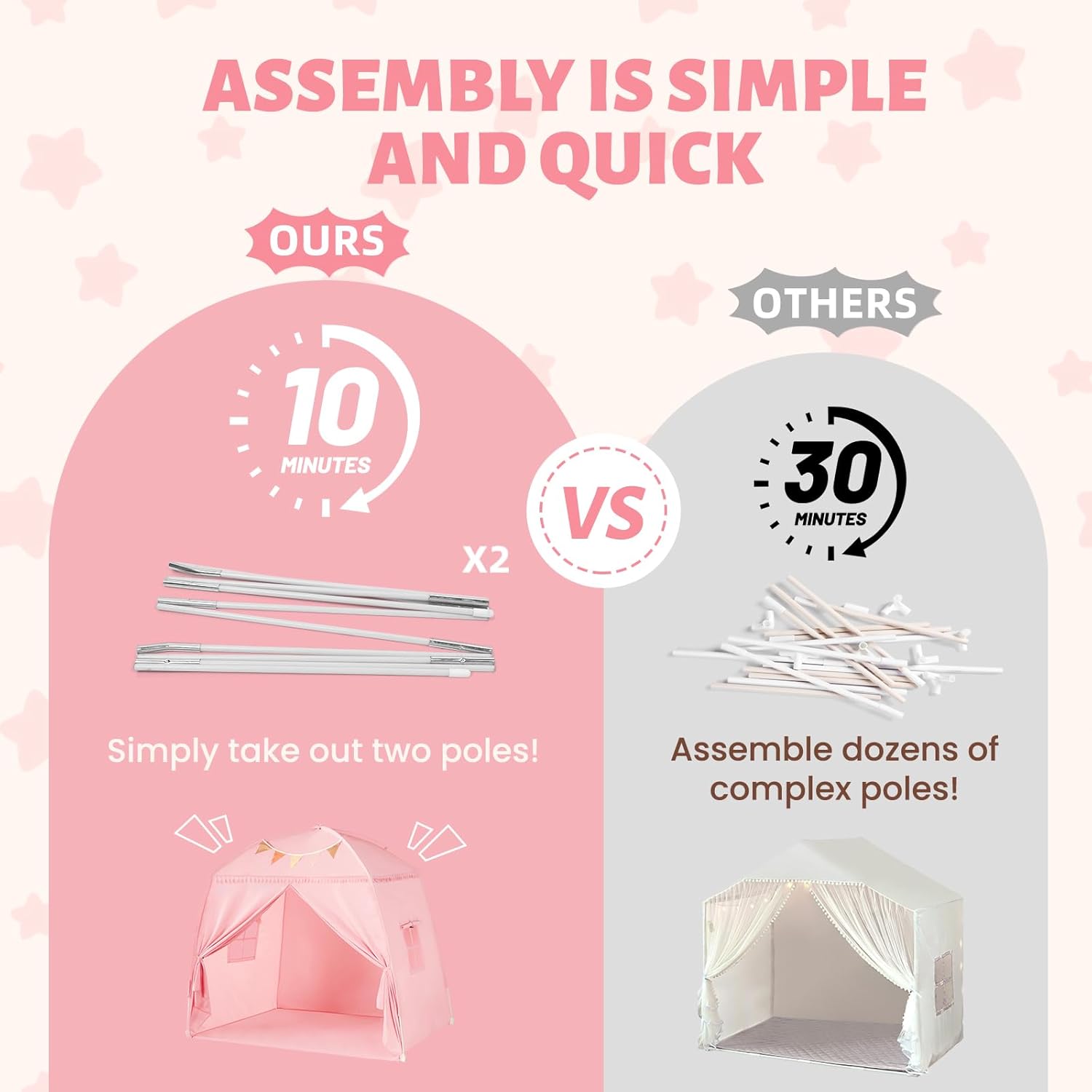 Sumbababy Large Teepee Tent for Kids: with Star Lights - Tent Indoor Kids Teepee Tent for Boys & Girls - Kids Play Tent Inside Canopy Bed for Playroom Gift Toys (Pink)