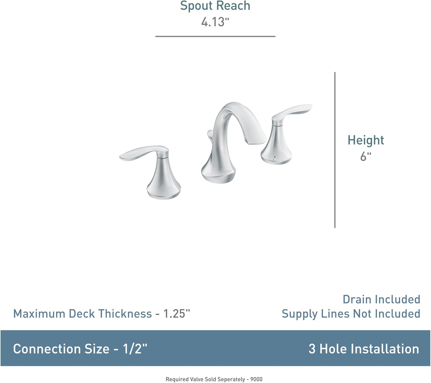 Moen Eva Brushed Nickel Two-Handle High-Arc Widespread Bathroom Faucet, Bathroom Faucets for Sink 3 Hole Setup with Drain Trim, (Valve Required), T6420BN