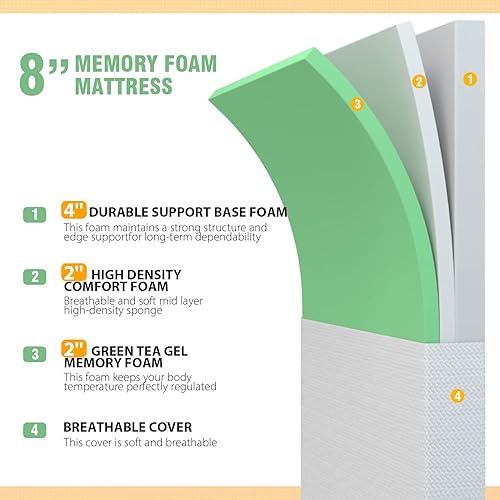 Miniatura 4 de PayLessHere - Colchón de espuma viscoelástica de 8 pulgadas con gel de enfriamiento infundido con té verde, certificado CertiPUR-US, colchón