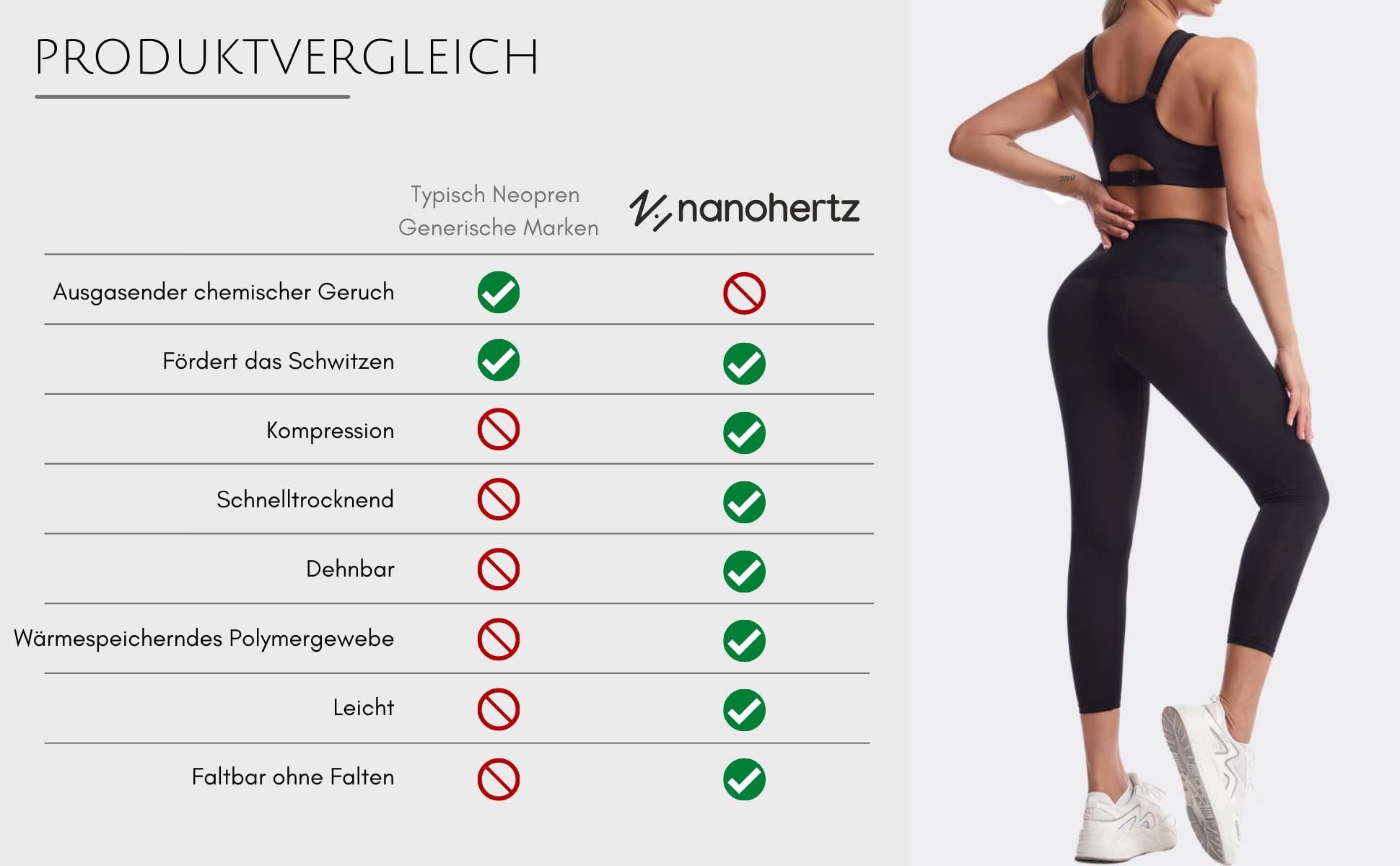 Nano Hertz Saunaanzüge Shorts Sauna Sporthose Hosen Laufhose Taschen der seite Hot Thermo Sweat Schwitzhose Hosen Schweiß Schwitzen Jogginghose Frauen Women Damen mädchen