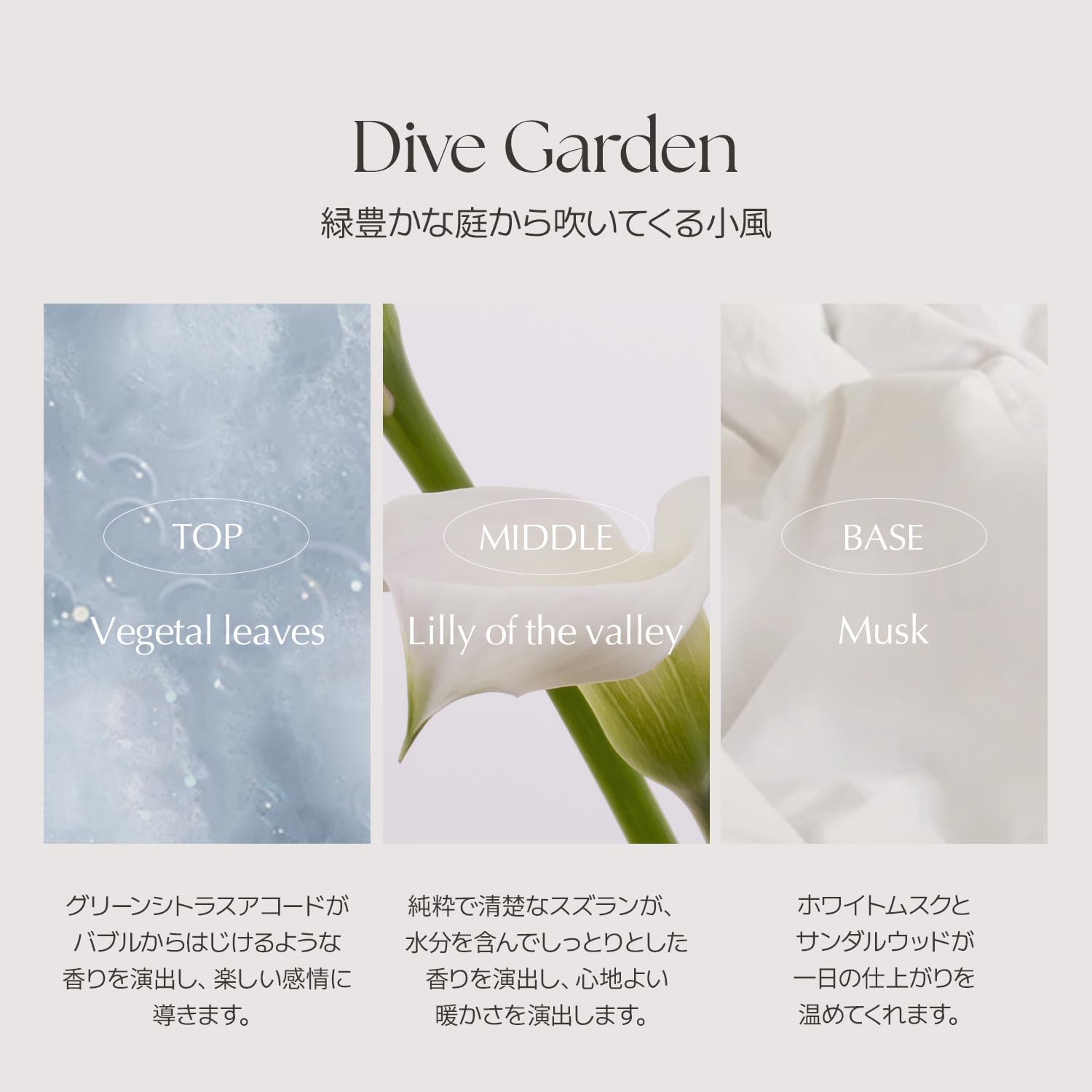 Amazon | LUAFEE(ルアぺ公式) オードパルファム ミニチュア 5ml 3種