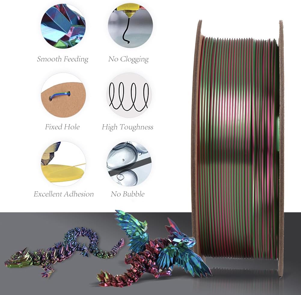 Silk PLA 3D Printer Filament|Multi Color 3D Printing Filament|PLA Filament 1.75mm,Dimensional Accuracy +/- 0.02mm|3D Printer Supplies Accessories,Blue Green,Silk PLA 1KG(2.2lb)