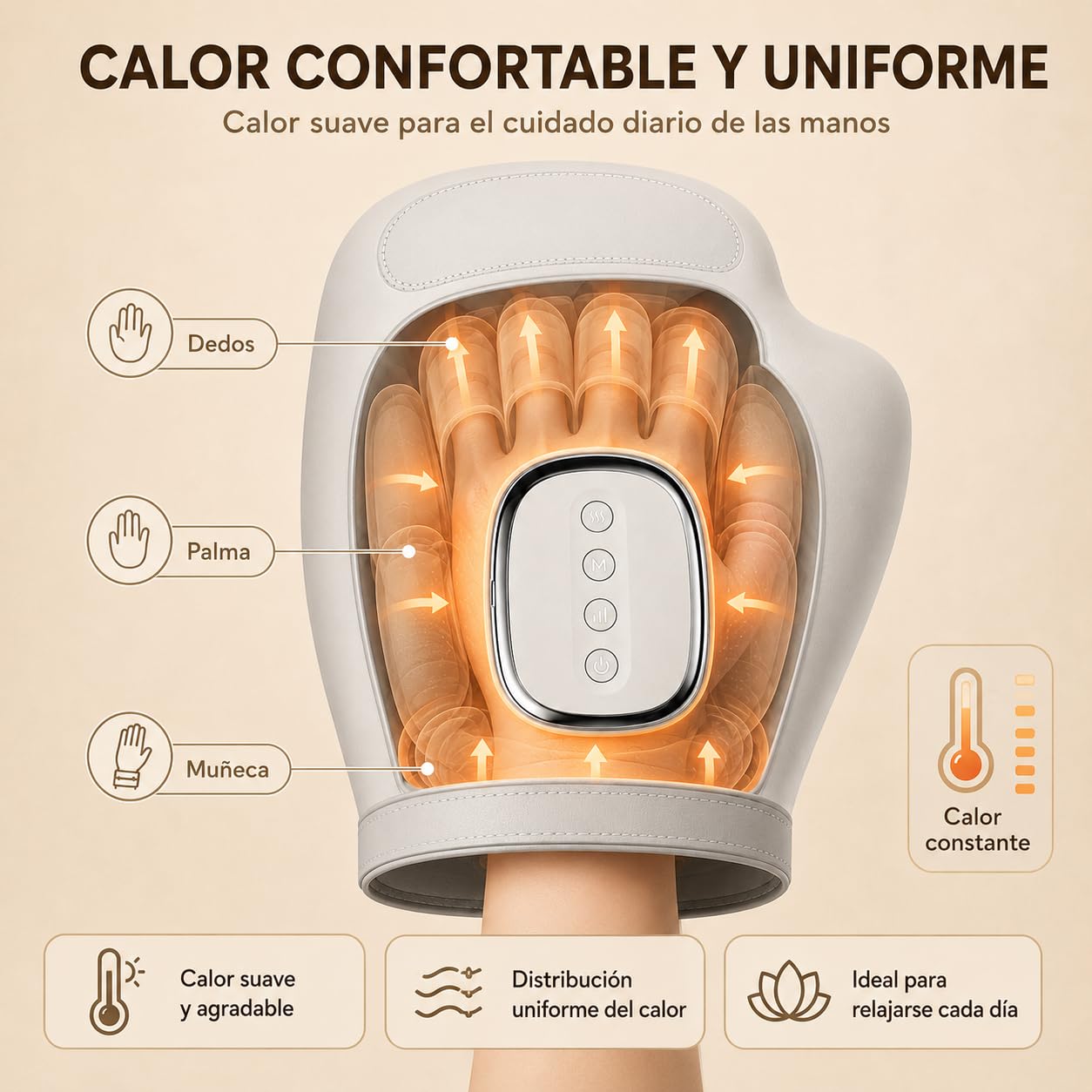 Masajeador de Manos Eléctrico con Calor, Guante Masajeador de Mano con Compresión de Aire, 3 Modos y 5 Intensidades, Recargable, para Dedos, Palma y Muñeca, Regalo para Mujer Hombre