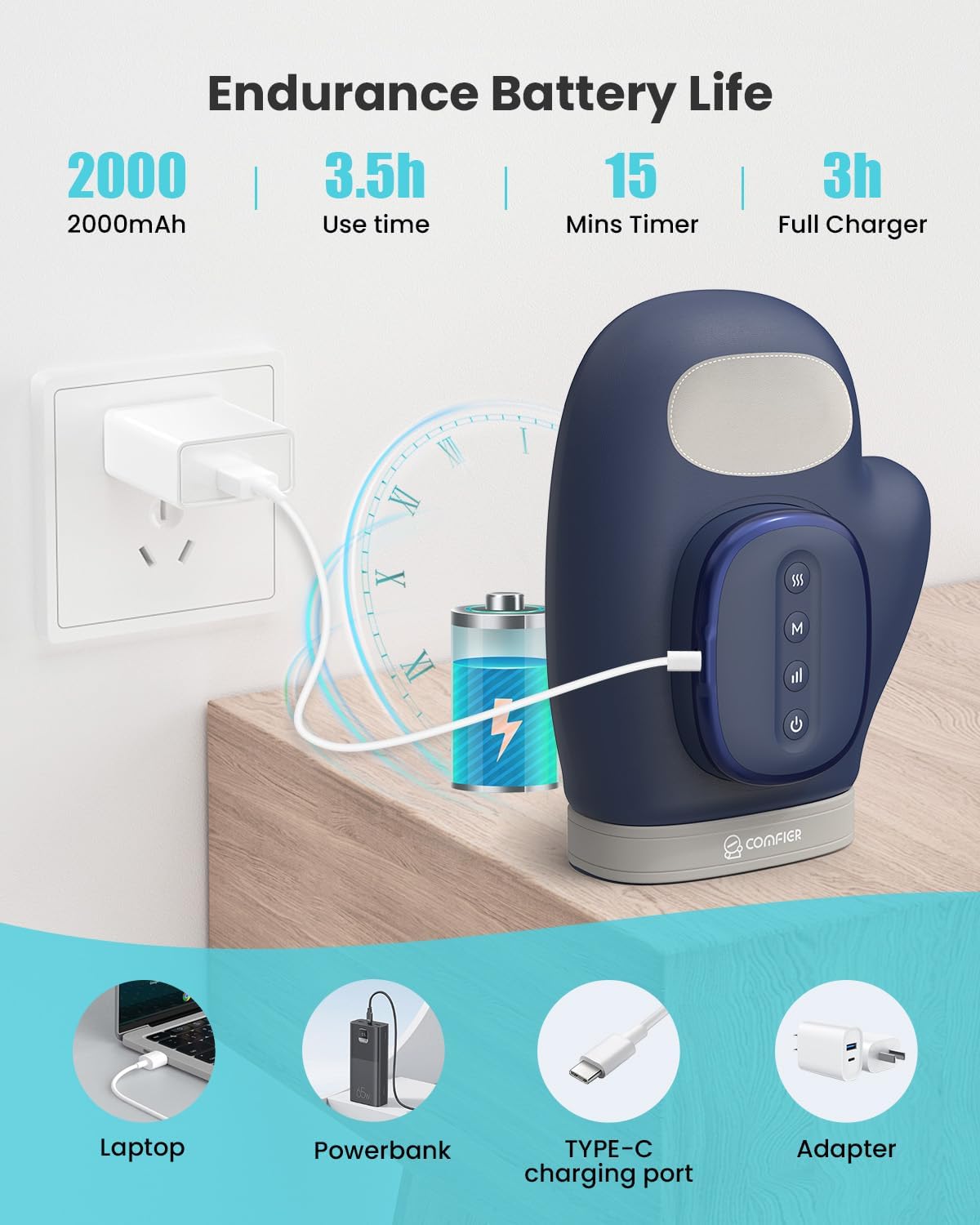COMFIER Cordless Hand Massagerwith Heat and Compression, Updated Bigger Electric Hand Massage for Arthritis and Carpal Tunnel,Wrist Massage Used at Home,Office, for Women,Men,Blue