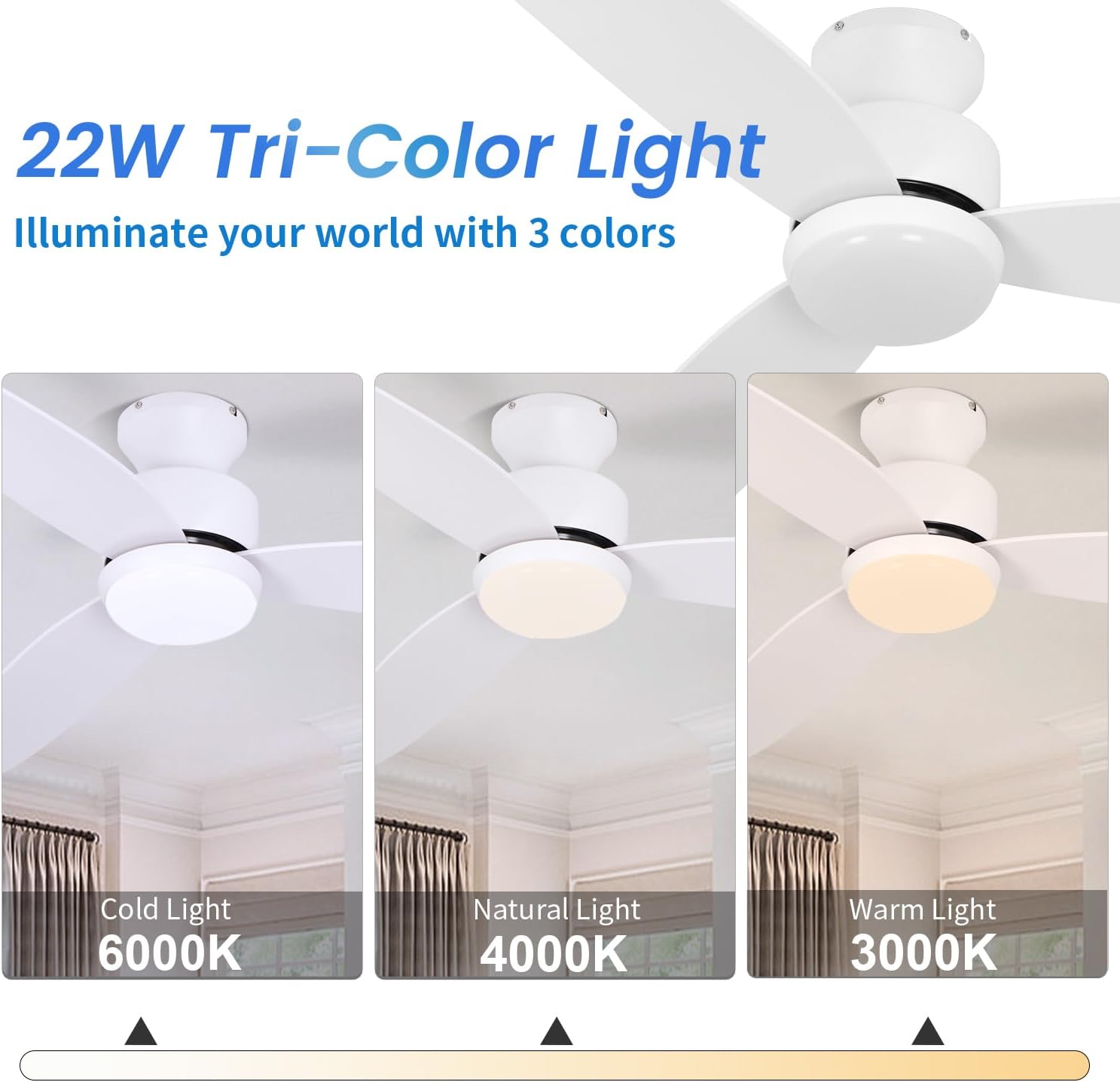 White 52 inch Ceiling Fans with Lights and Remote, 3 Blade Modern Low Profile Ceiling Fan, 6 Speeds Quiet Reversible DC Motor, 3 Color Dimmable LED Light for Bedroom Living Room Indoor Patio White