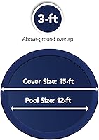 Vista 5 de Blue Wave - Cubierta redonda con red para hojas para piscina elevada, 12 pies