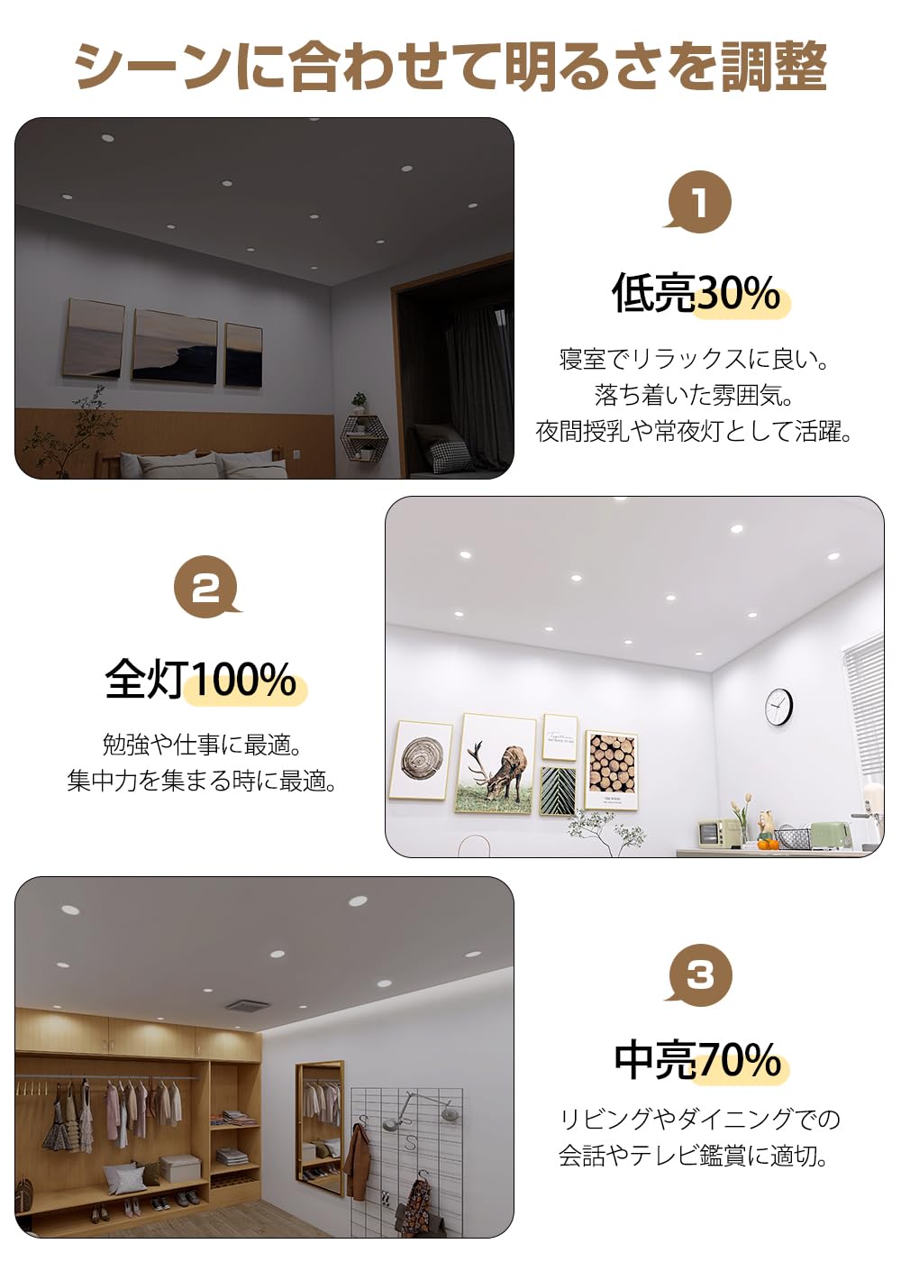 Amazon.co.jp: C-J-W 屋内用LEDダウンライト 天井埋込型 埋込穴100φ