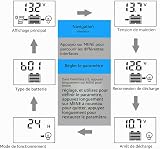 Y&H 30A 12V 24V Automatic Solar Charge Controller PWM LCD Dual USB 5V Output Solar Panel PV Controller - 4