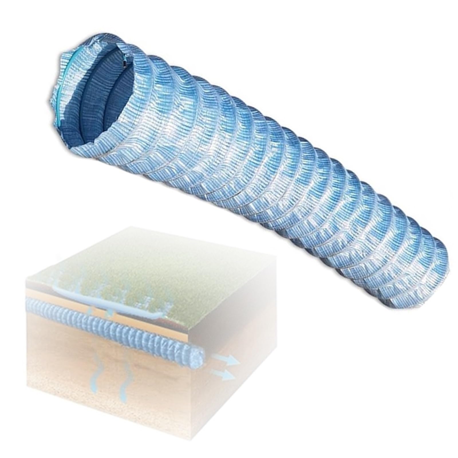 Przepuszczalna rura odpływowa o wysokim przepływie, 12 m x 80 mm, elastyczna rura falista do regulacji wilgotności wody gruntowej, idealna do zarządzania wodą w glebie