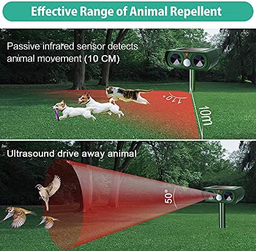 KOEPUO Solar Ultrasonic Animal Repeller Ultrasonic Animal Repeller Pet Repellent and Solar Waterproof Cat Repellent Fox Deterrent Dogs Scarer for Dogs Birds Animal in Garden Yard Field Farm