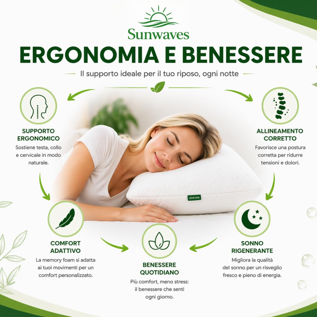 sunwaves 1 Cuscino Memory Foam – Cuscino Cervicale per Dormire 70x40x18 cm, Cuscino per Cervicale Made in Italy, Cuscino Antirussamento, Cuscino Letto in Memory Foam di Prima Scelta