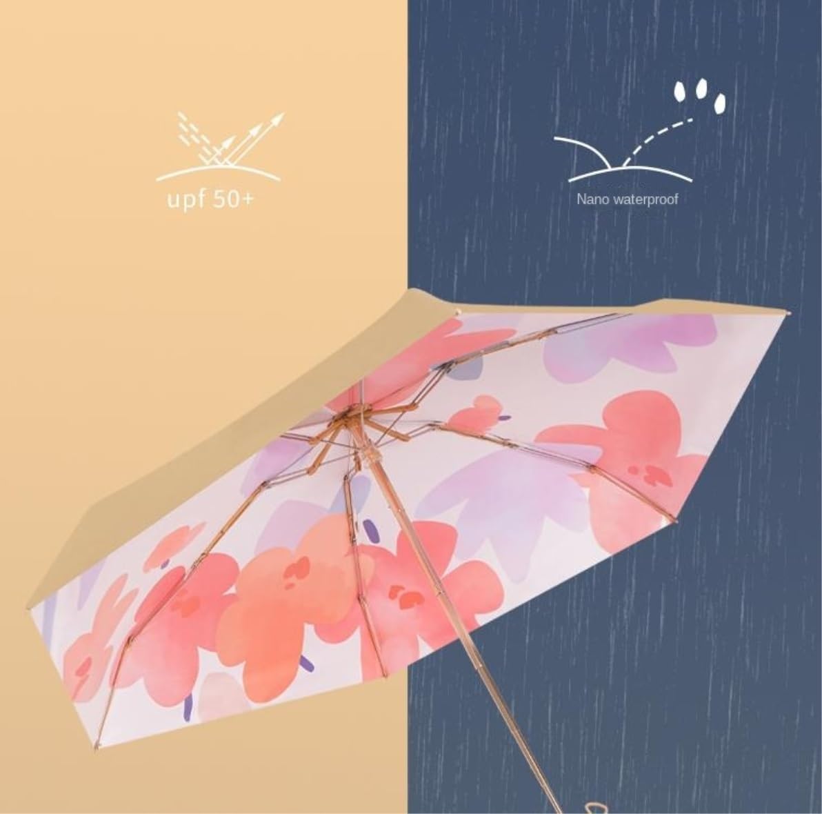 Portable Umbrella for Travel Sun Protection Umbrella Sun Umbrella Folding Umbrellas Parasol Sunscreen Umbrella Dual-Use Folding Umbrella Outdoor(E)