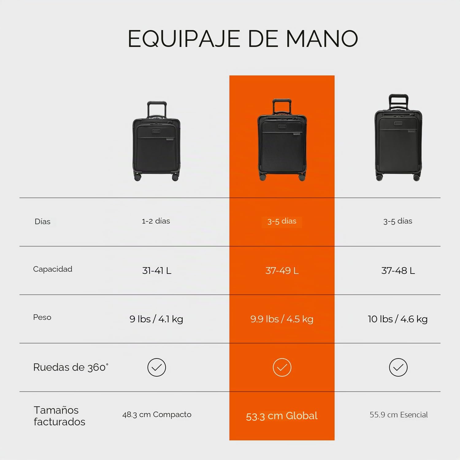 Briggs & Riley - Maletas giratorias expandibles de 4 Ruedas