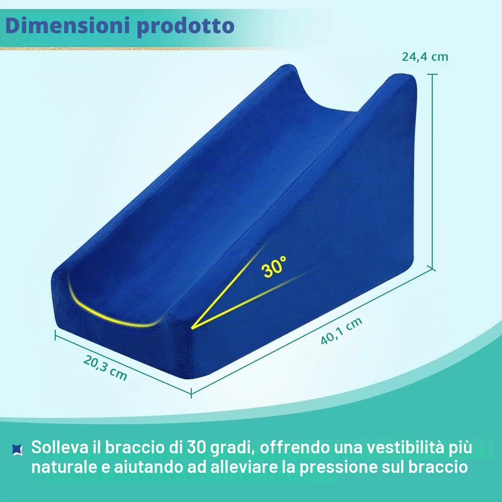 Cuscino per sollevamento braccia, cuneo elevatore per braccia, cuscino per braccia, cuscino per braccia, per dormire sedia a rotelle, cuscino per gomito chirurgia, recupero per terapia del braccio