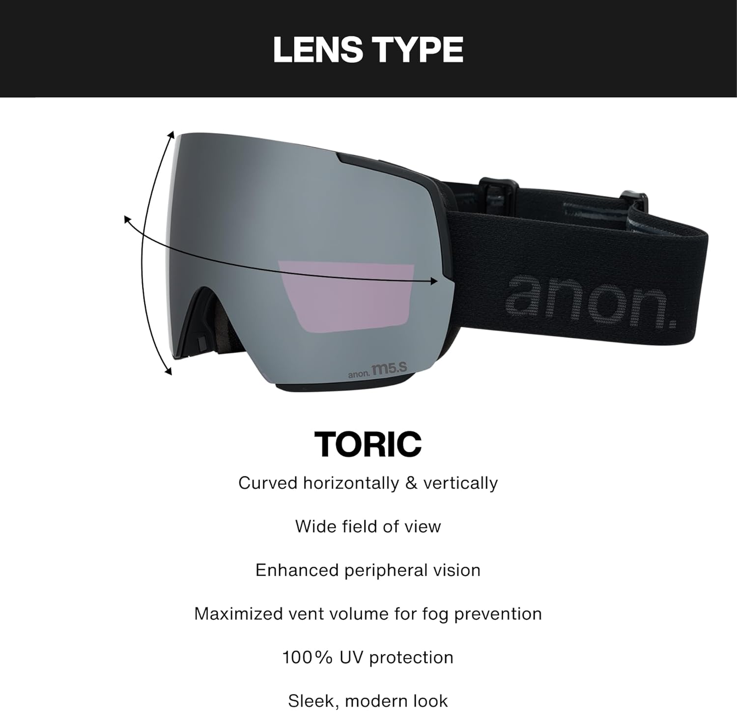 Anon M5S Goggles + Bonus Lens + MFI Face Mask
