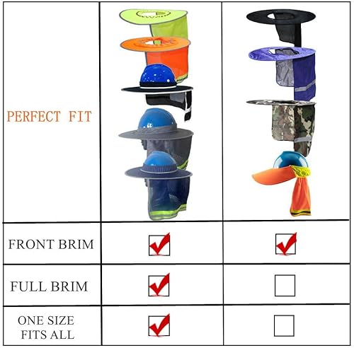 Miniatura 2 de Parasol para el cuello del casco delantero de ala completa, 2 paquetes de sombreros reflectantes con tira de alta visibilidad, talla única para