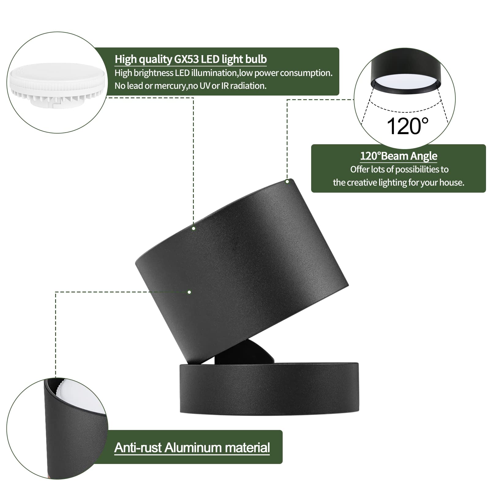KYOTECH LED Aufbauspot Schwenkbar – Aufputz-Deckenleuchte Schwarz, 80x84 Mm, Mit GU10-Fassung