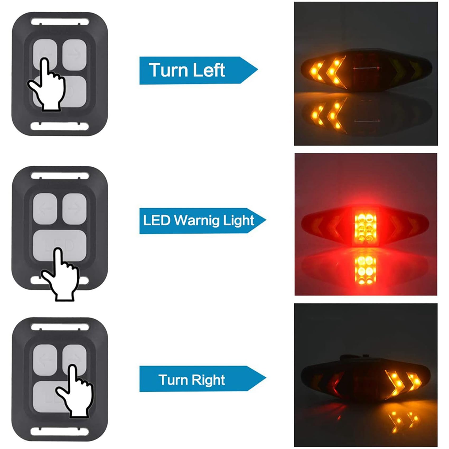 3X Posteriore per Bici con Indicatori di Direzione, Luci Posteriori per Freno Bici Ricaricabili A LED Ultra Luminose USB Ricaricabili