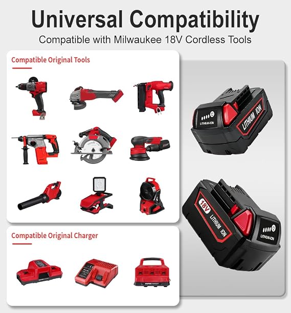 2-Pack 18V 6.0Ah Replacement for Milwaukee M-18 Battery and Dual-Port Charger