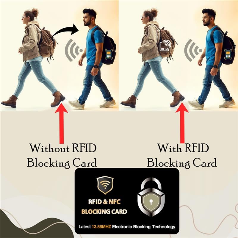SaiTech IT RFID Blocking Cards Protect Your Entire Wallet, Purse, and Cards from NFC Contactless Theft Wallet for Men & Women-PL Black (5 Pcs Black)3