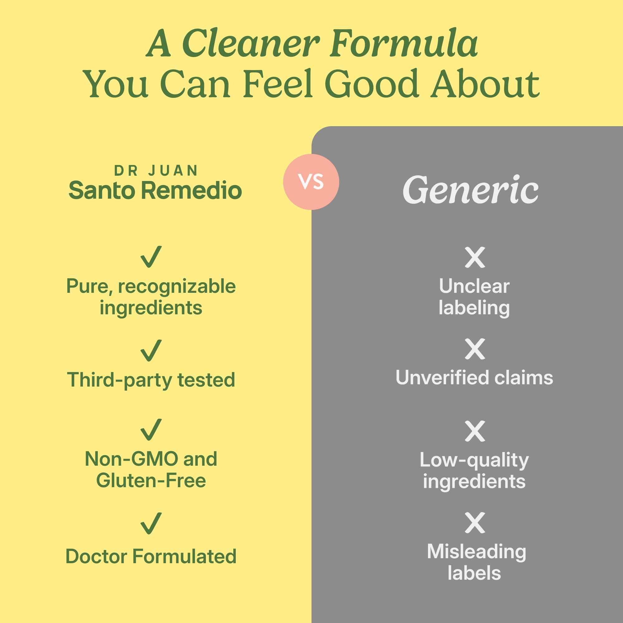 Santo Remedio Colon Plus - Colon Cleanser - 30 Servings — Amazon image 7