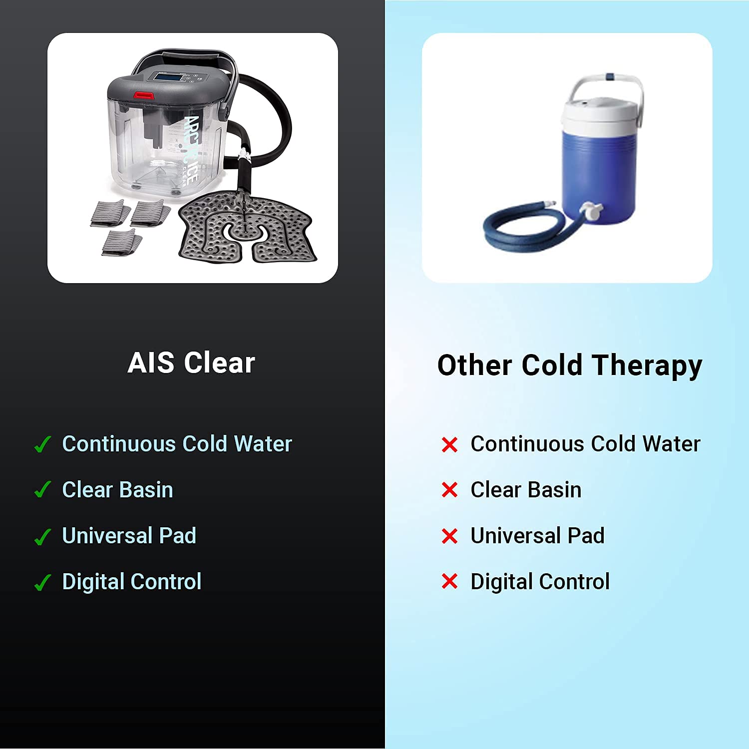 Circulating Cold Water Therapy Ice Machine Gen 2 by Arctic Ice Clear