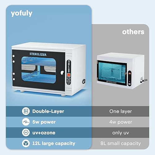 Miniatura 3 de Yofuly Esterilizador para esteticista, esterilizador grande de 12L para herramientas de uñas, caja de limpieza de uñas multifuncional, gabinete de