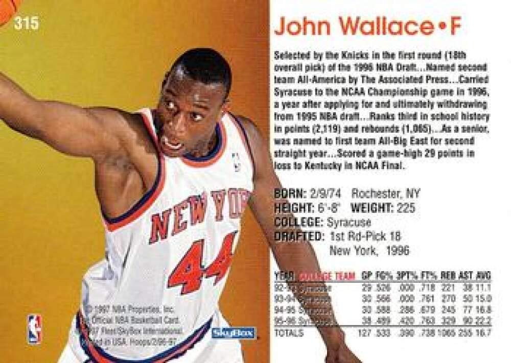 Amazon.com: 1996-97 NBA Hoops Series 2#315 John Wallace RC Rookie