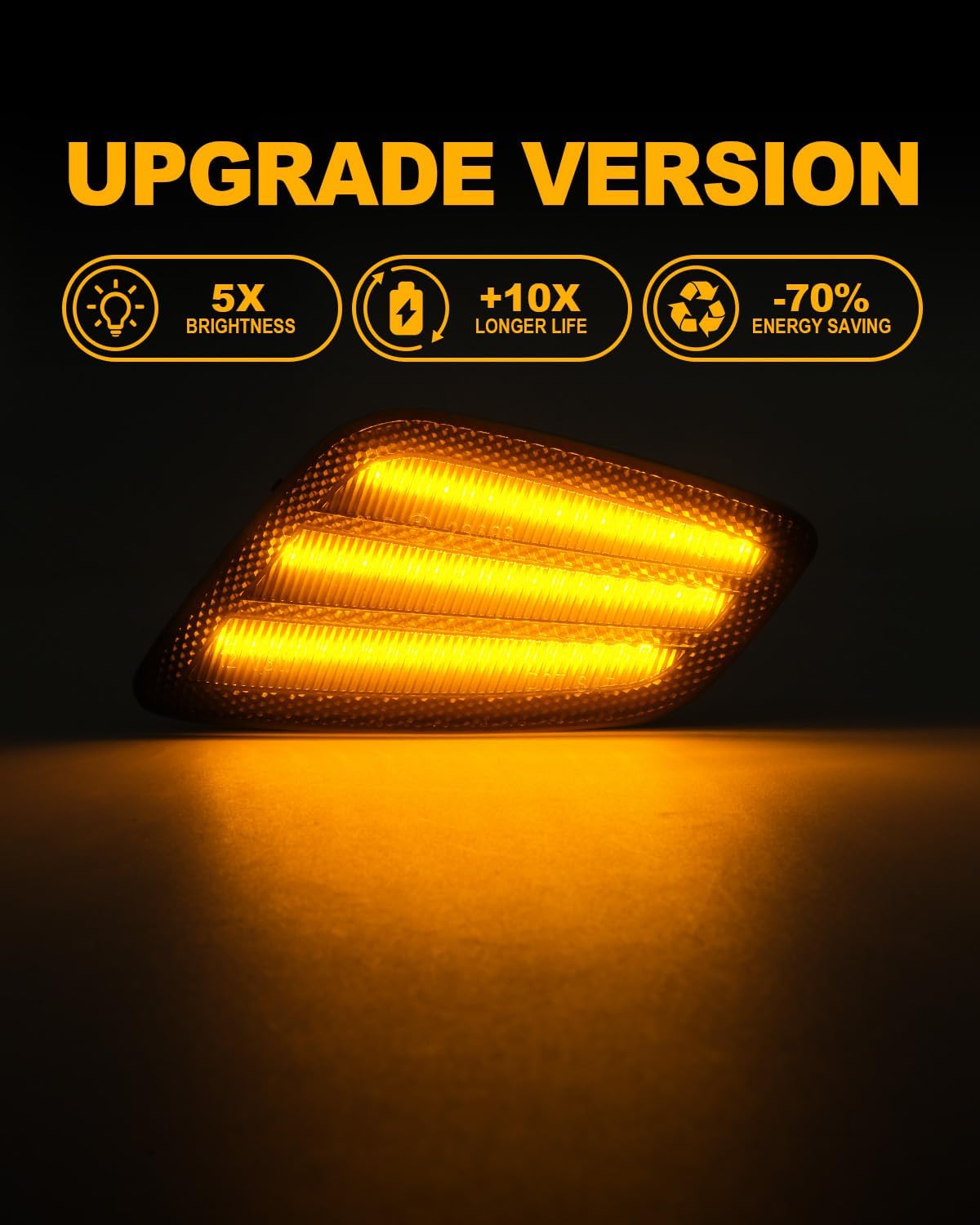 LED Side Marker Lights Compatible with Jeep Wrangler TJ 1997-2006 Turn Signal Light Amber Smoked Lens Pack of 2