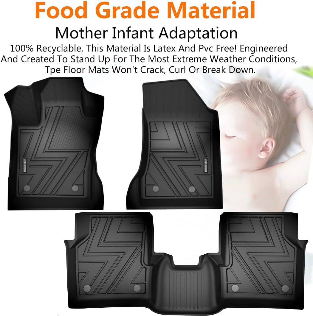 KEYOOG Compatible for 20172021 Jeep Compass New Body Style ( Mfr Body