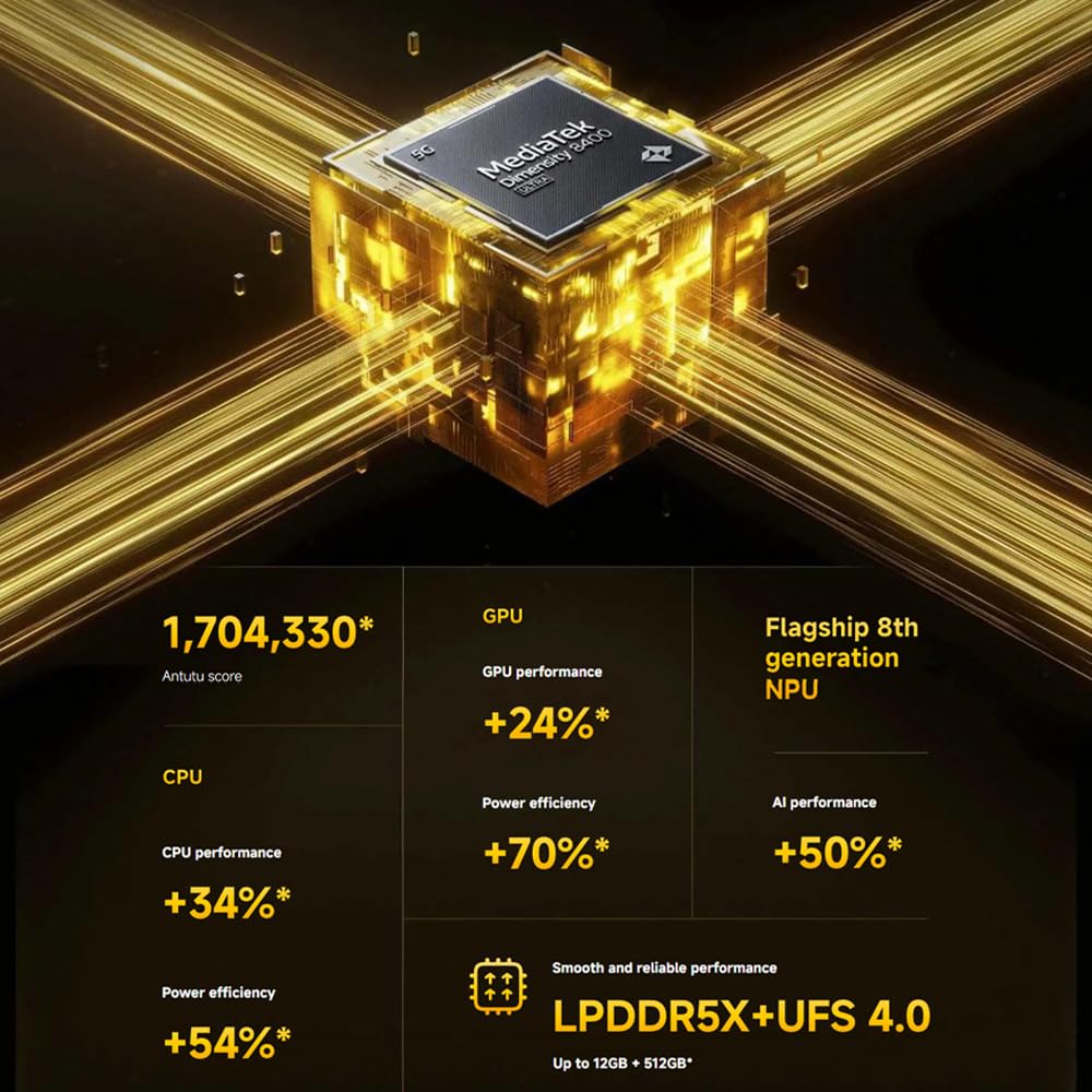 Xiaomi POCO X7 Pro 5G 12+512 Smartphone Black - Dettaglio